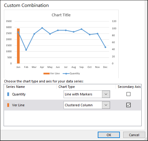 Cómo agregar una LÍNEA VERTICAL en un gráfico de Excel