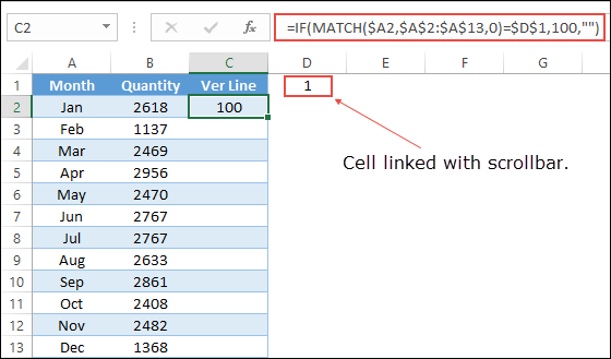 Cómo agregar una LÍNEA VERTICAL en un gráfico de Excel