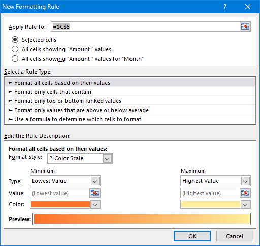 Aplicar formato condicional | Tutorial de tabla dinámica de Excel