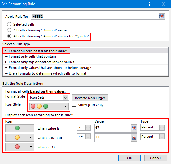 Aplicar formato condicional | Tutorial de tabla dinámica de Excel