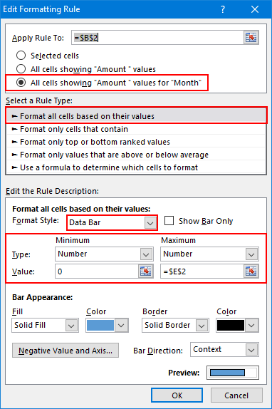 Aplicar formato condicional | Tutorial de tabla dinámica de Excel