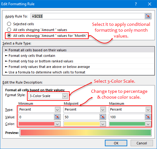Aplicar formato condicional | Tutorial de tabla dinámica de Excel
