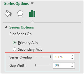 Gráfico de embudo de Excel (plantilla + pasos para crear)
