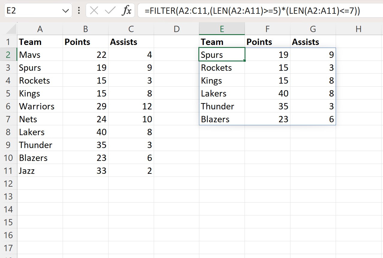 Excel: cómo filtrar por número de caracteres Excel: cómo filtrar por número de caracteres