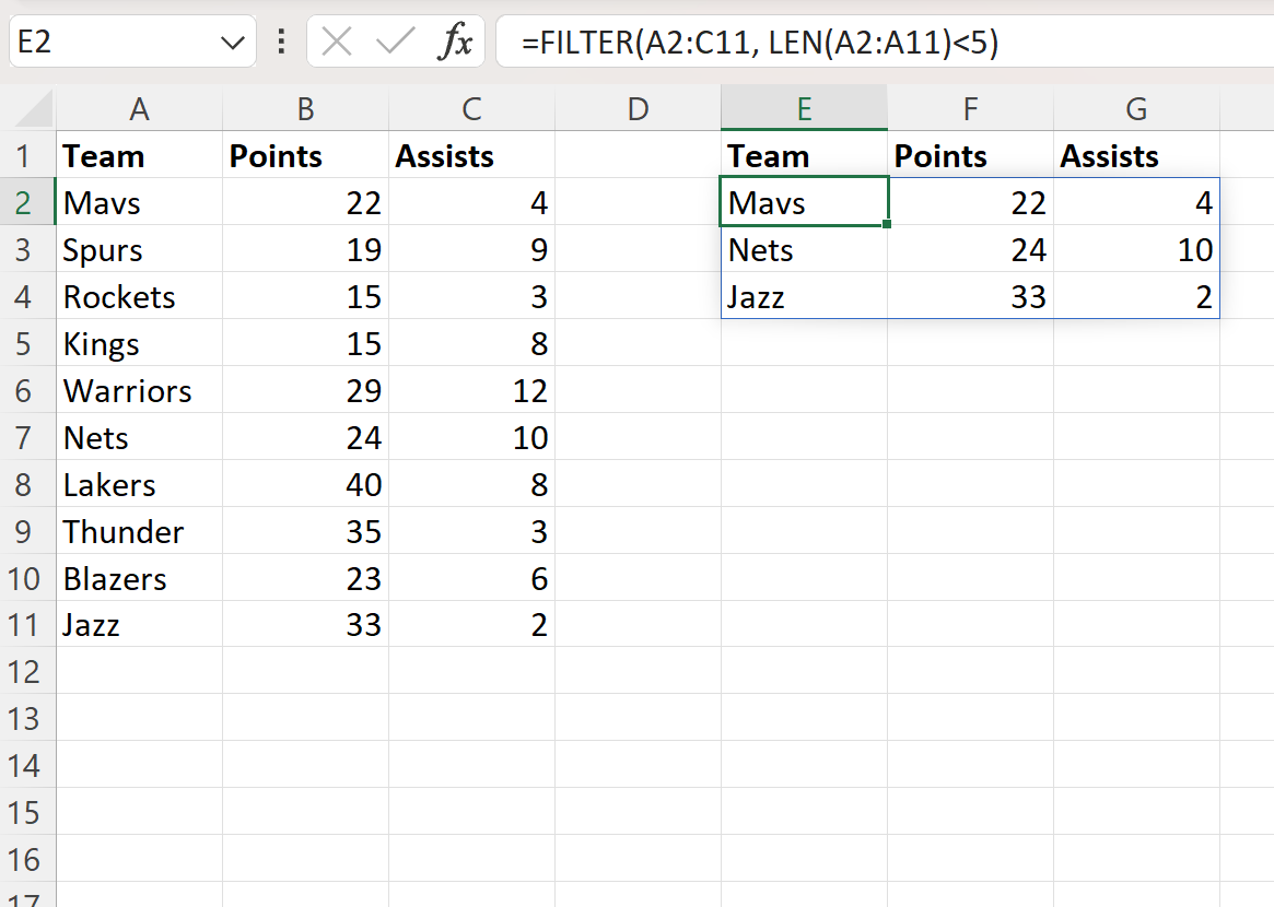 Excel: cómo filtrar por número de caracteres Excel: cómo filtrar por número de caracteres
