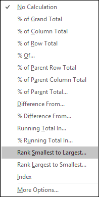 Columna de clasificación en una tabla dinámica Columna de clasificación en una tabla dinámica