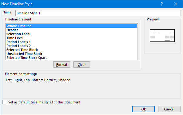 Filtro de línea de tiempo | Tutorial de tabla dinámica de Excel