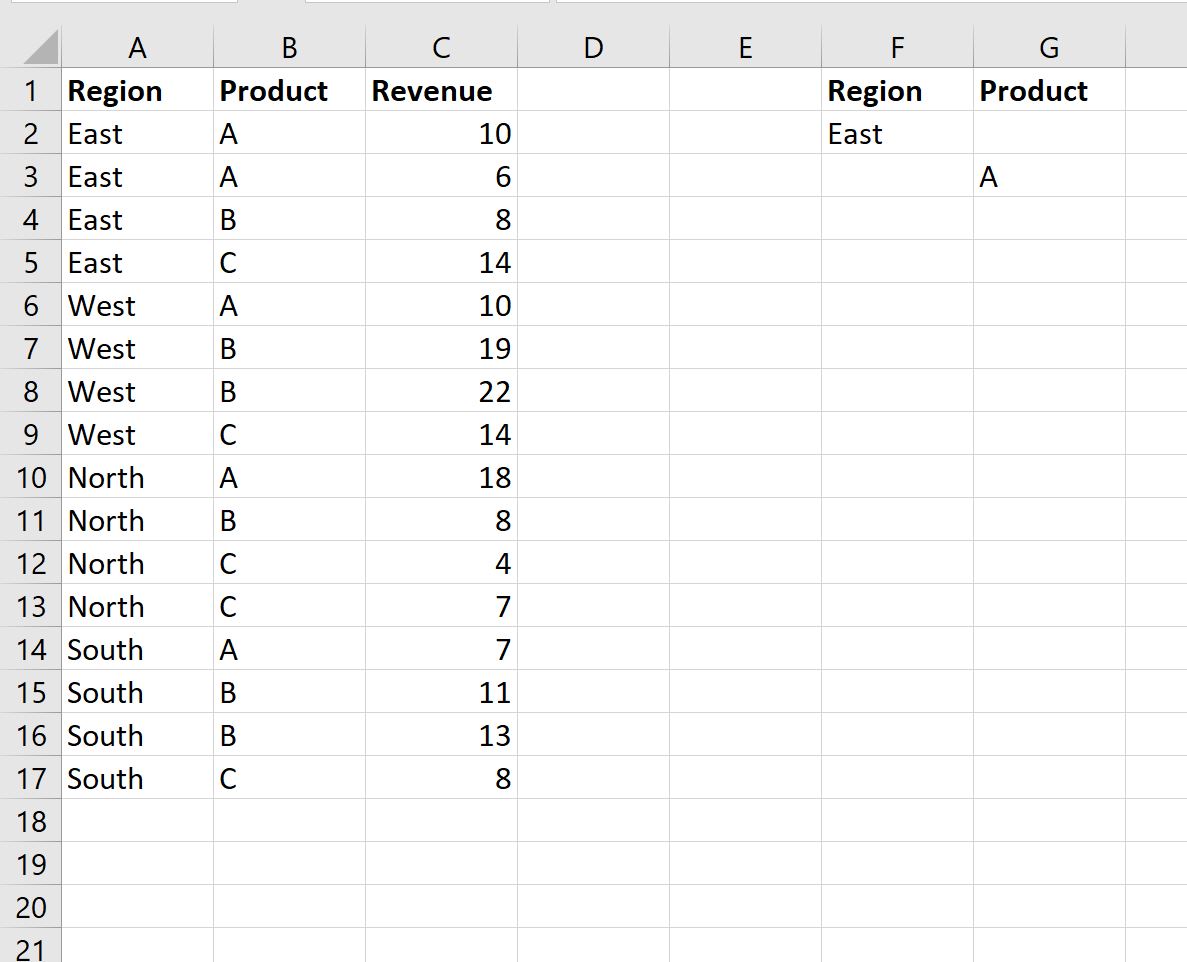 Cómo filtrar varias columnas en Excel (con ejemplo) Cómo filtrar varias columnas en Excel (con ejemplo)