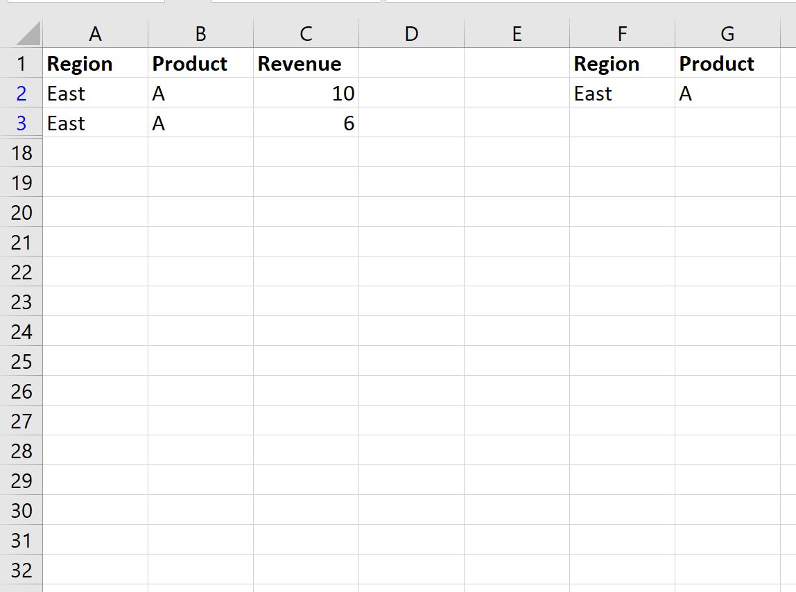 Cómo filtrar varias columnas en Excel (con ejemplo) Cómo filtrar varias columnas en Excel (con ejemplo)