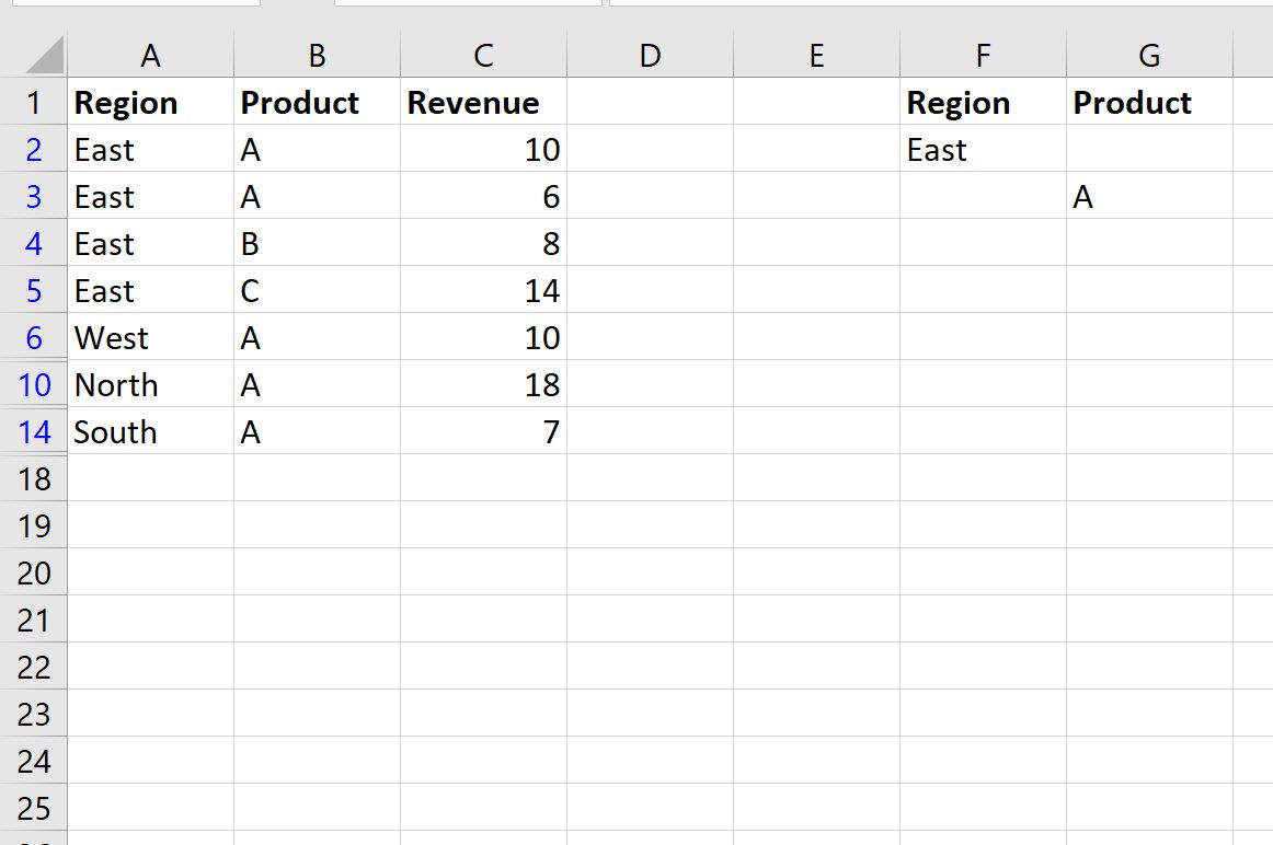 Cómo filtrar varias columnas en Excel (con ejemplo) Cómo filtrar varias columnas en Excel (con ejemplo)