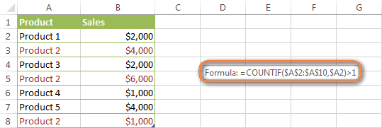 Fórmulas de formato condicional de Excel basadas en otra celda Fórmulas de formato condicional de Excel basadas en otra celda