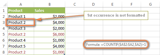 Fórmulas de formato condicional de Excel basadas en otra celda Fórmulas de formato condicional de Excel basadas en otra celda
