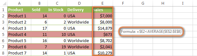 Fórmulas de formato condicional de Excel basadas en otra celda Fórmulas de formato condicional de Excel basadas en otra celda