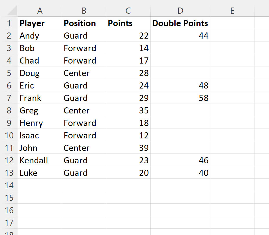 Excel: cómo aplicar fórmulas solo a celdas filtradas Excel: cómo aplicar fórmulas solo a celdas filtradas