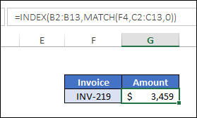BUSCARV inversa/atrás en Excel (de derecha a izquierda) + Ejemplos BUSCARV inversa/atrás en Excel (de derecha a izquierda) + Ejemplos