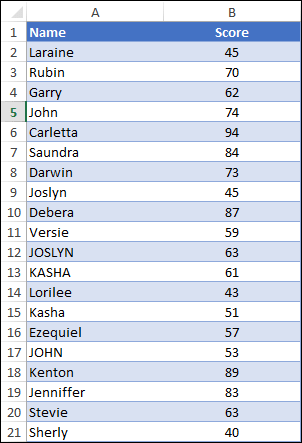 BUSCARV inversa/atrás en Excel (de derecha a izquierda) + Ejemplos