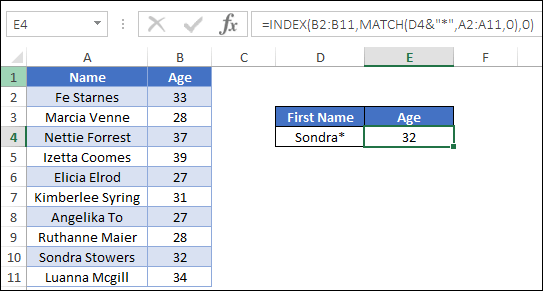 BUSCARV inversa/atrás en Excel (de derecha a izquierda) + Ejemplos BUSCARV inversa/atrás en Excel (de derecha a izquierda) + Ejemplos