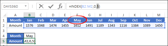 BUSCARV inversa/atrás en Excel (de derecha a izquierda) + Ejemplos
