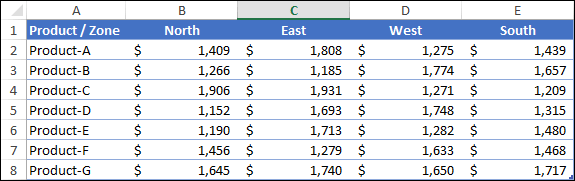 BUSCARV inversa/atrás en Excel (de derecha a izquierda) + Ejemplos