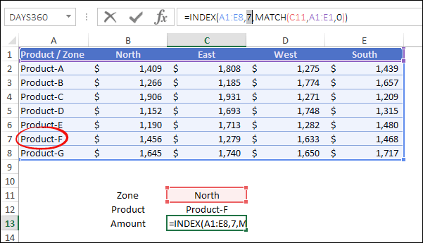 BUSCARV inversa/atrás en Excel (de derecha a izquierda) + Ejemplos