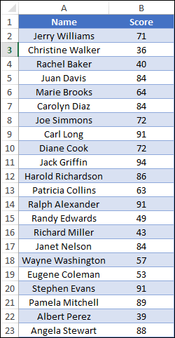BUSCARV inversa/atrás en Excel (de derecha a izquierda) + Ejemplos