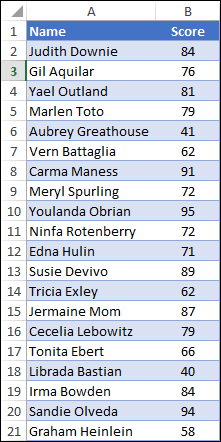 BUSCARV inversa/atrás en Excel (de derecha a izquierda) + Ejemplos