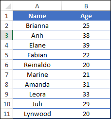 BUSCARV inversa/atrás en Excel (de derecha a izquierda) + Ejemplos