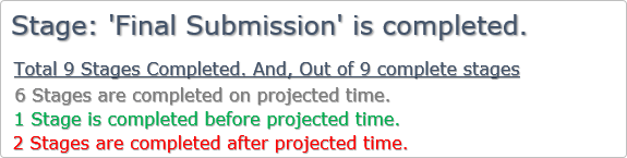 [Free Download] Plantilla de diagrama de Gantt de Excel para directores de proyectos