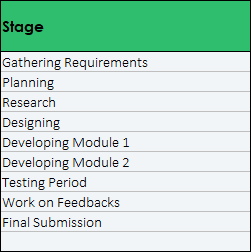 [Free Download] Plantilla de diagrama de Gantt de Excel para directores de proyectos
