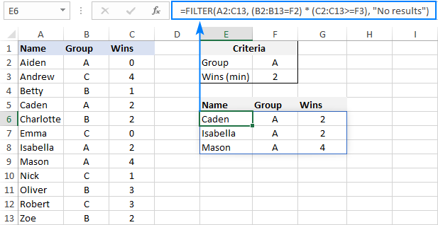 Función FILTRO de Excel: filtrado dinámico con fórmulas Función FILTRO de Excel: filtrado dinámico con fórmulas