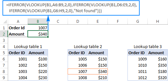 Cómo hacer búsquedas en Excel: funciones y ejemplos de fórmulas Cómo hacer búsquedas en Excel: funciones y ejemplos de fórmulas