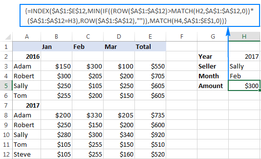 Cómo hacer búsquedas en Excel: funciones y ejemplos de fórmulas Cómo hacer búsquedas en Excel: funciones y ejemplos de fórmulas