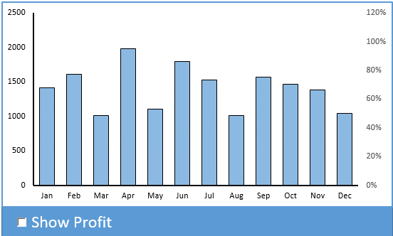 Cómo insertar/usar una casilla de verificación en Excel + 3 ejemplos + 8 puntos importantes
