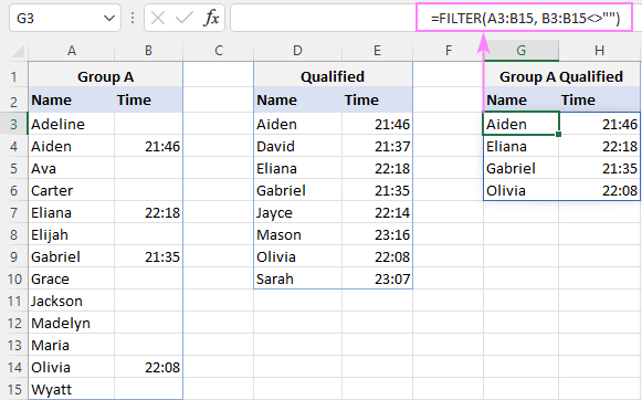 Cómo comparar dos columnas en Excel usando BUSCARV Cómo comparar dos columnas en Excel usando BUSCARV