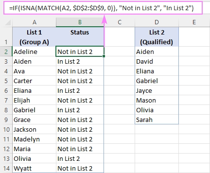 Cómo comparar dos columnas en Excel usando BUSCARV Cómo comparar dos columnas en Excel usando BUSCARV