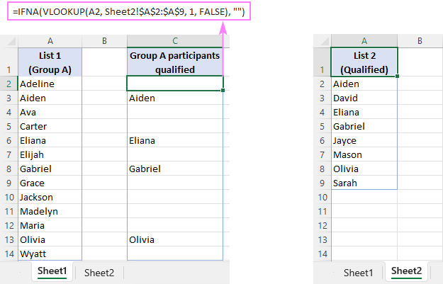 Cómo comparar dos columnas en Excel usando BUSCARV Cómo comparar dos columnas en Excel usando BUSCARV