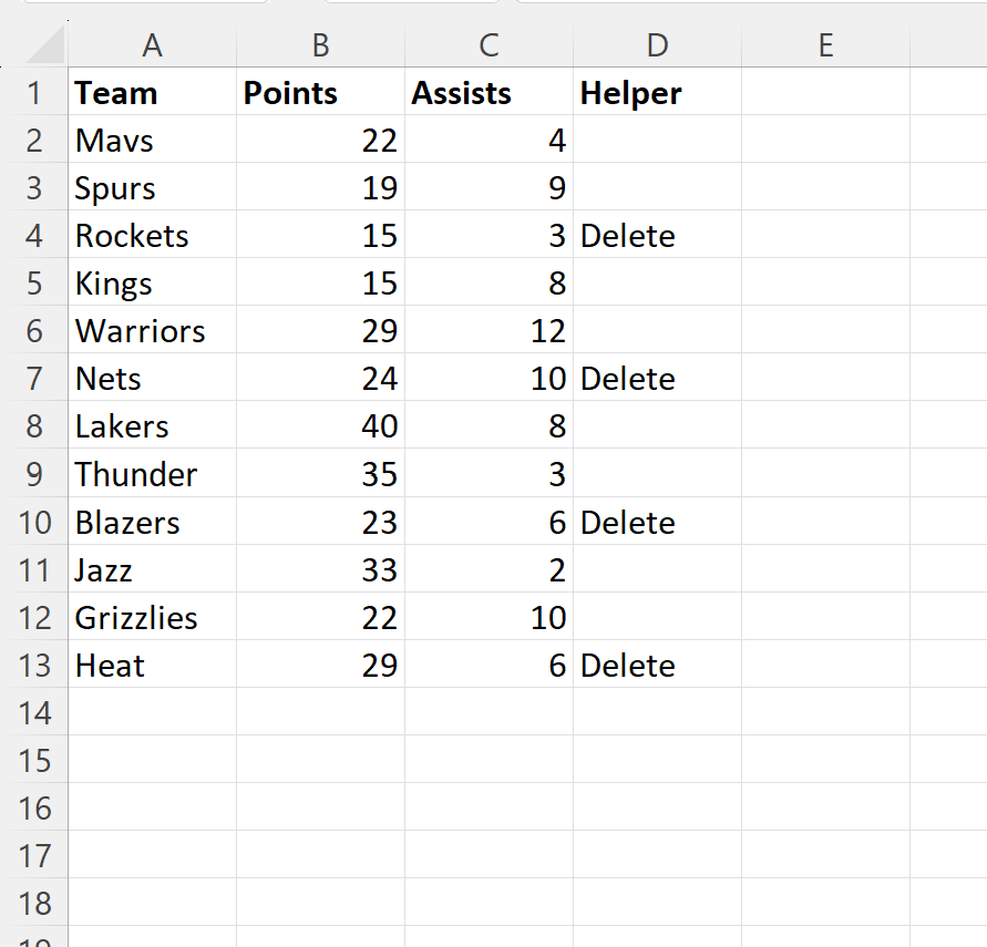 Cómo eliminar cada tercera fila en Excel (con ejemplo) Cómo eliminar cada tercera fila en Excel (con ejemplo)