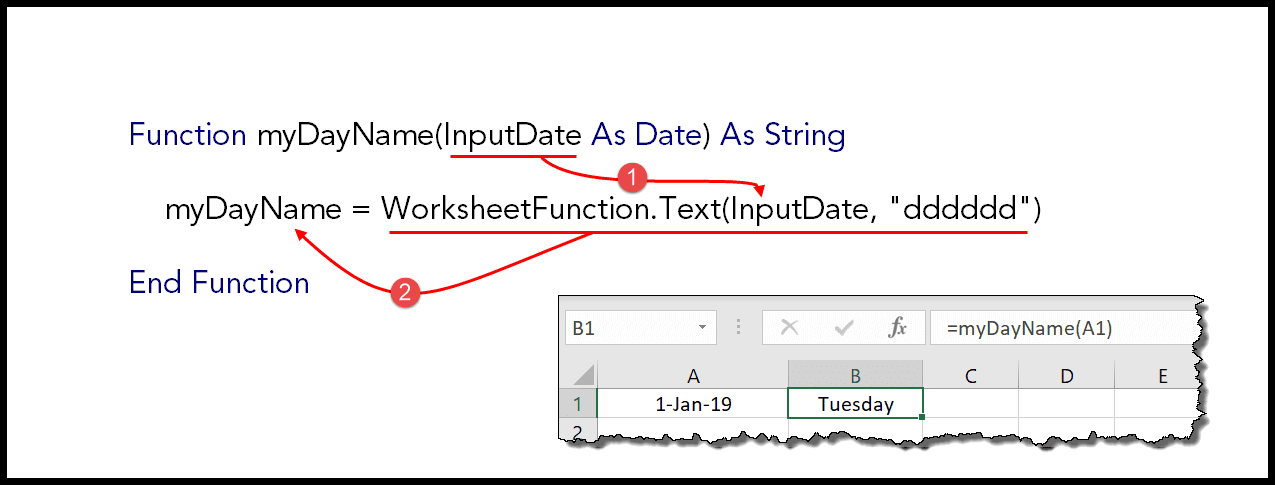 Las 39 preguntas y respuestas más importantes de la entrevista de VBA (Preguntas y respuestas)