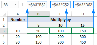 Referencia de celda de Excel explicada