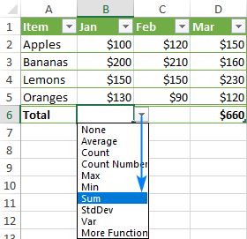 Referencias estructuradas en tablas de Excel. Referencias estructuradas en tablas de Excel.