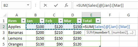Referencias estructuradas en tablas de Excel. Referencias estructuradas en tablas de Excel.