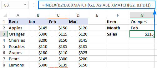 Función XMATCH de Excel con ejemplos de fórmulas