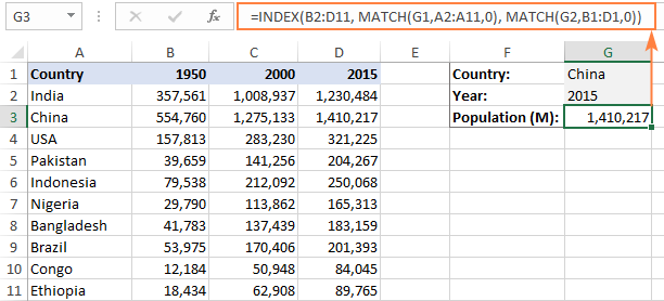COINCIDENCIA DE ÍNDICE de Excel frente a BUSCARV