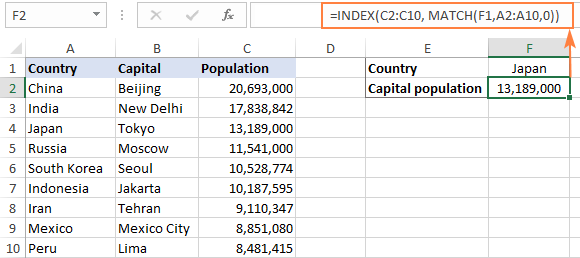 COINCIDENCIA DE ÍNDICE de Excel frente a BUSCARV