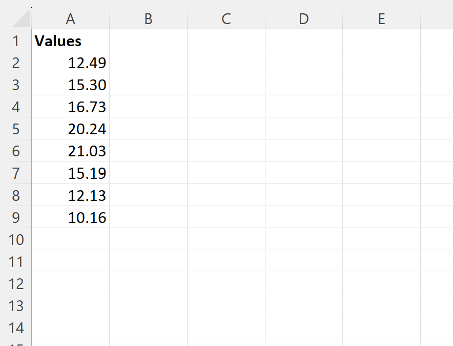 Excel: cómo mostrar dos decimales sin redondear
