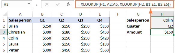 Función BUSCAR XL de Excel con ejemplos de fórmulas
