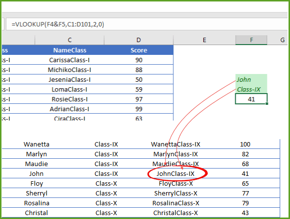 BUSCARV con múltiples criterios en Excel [In Plain English]