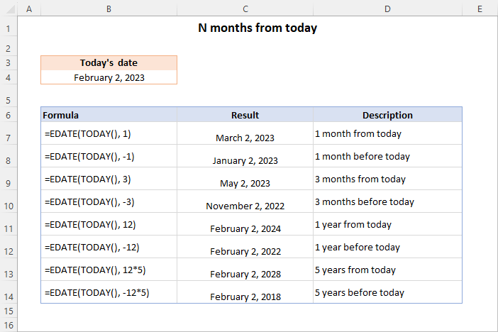Función EDATE de Excel para sumar o restar meses a la fecha