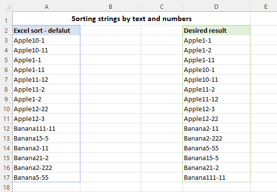 Cómo ordenar números mixtos y texto, números multinivel en Excel Cómo ordenar números mixtos y texto, números multinivel en Excel