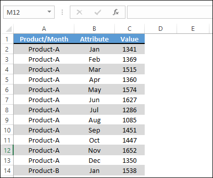 Cómo desvincular datos en Excel usando Power Query [Step by Step Guide]